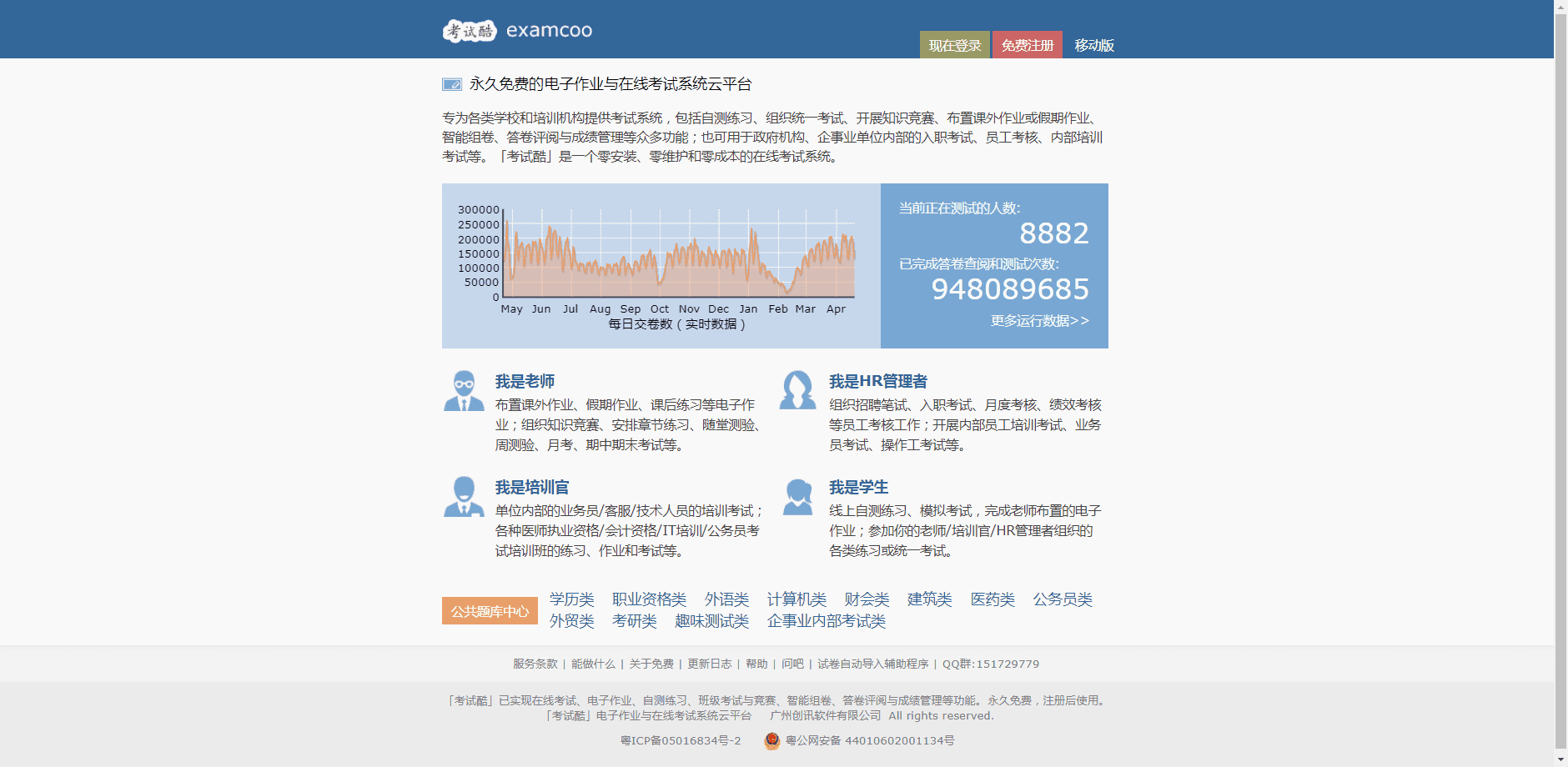 考试酷与公开真题库：免费获取公务员及各类考试资料 | 在线答题与即时解析