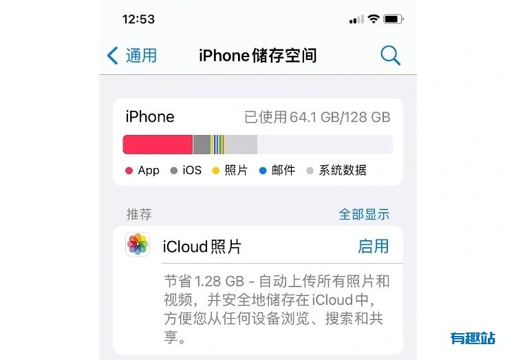 iPhone苹果手机 128GB内存够用吗？